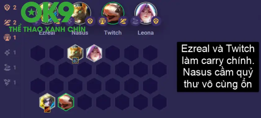 Đội hình đầu game