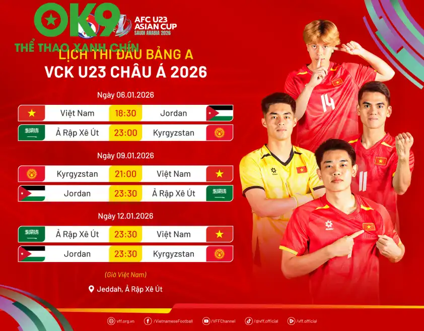 Lịch thi đấu của U23 Việt Nam tại VCK U23 châu Á (Ảnh: VFF)